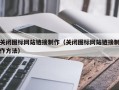 鹤岗关闭图标网站链接制作（关闭图标网站链接制作方法）