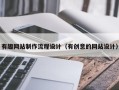 鹤岗有趣网站制作流程设计（有创意的网站设计）